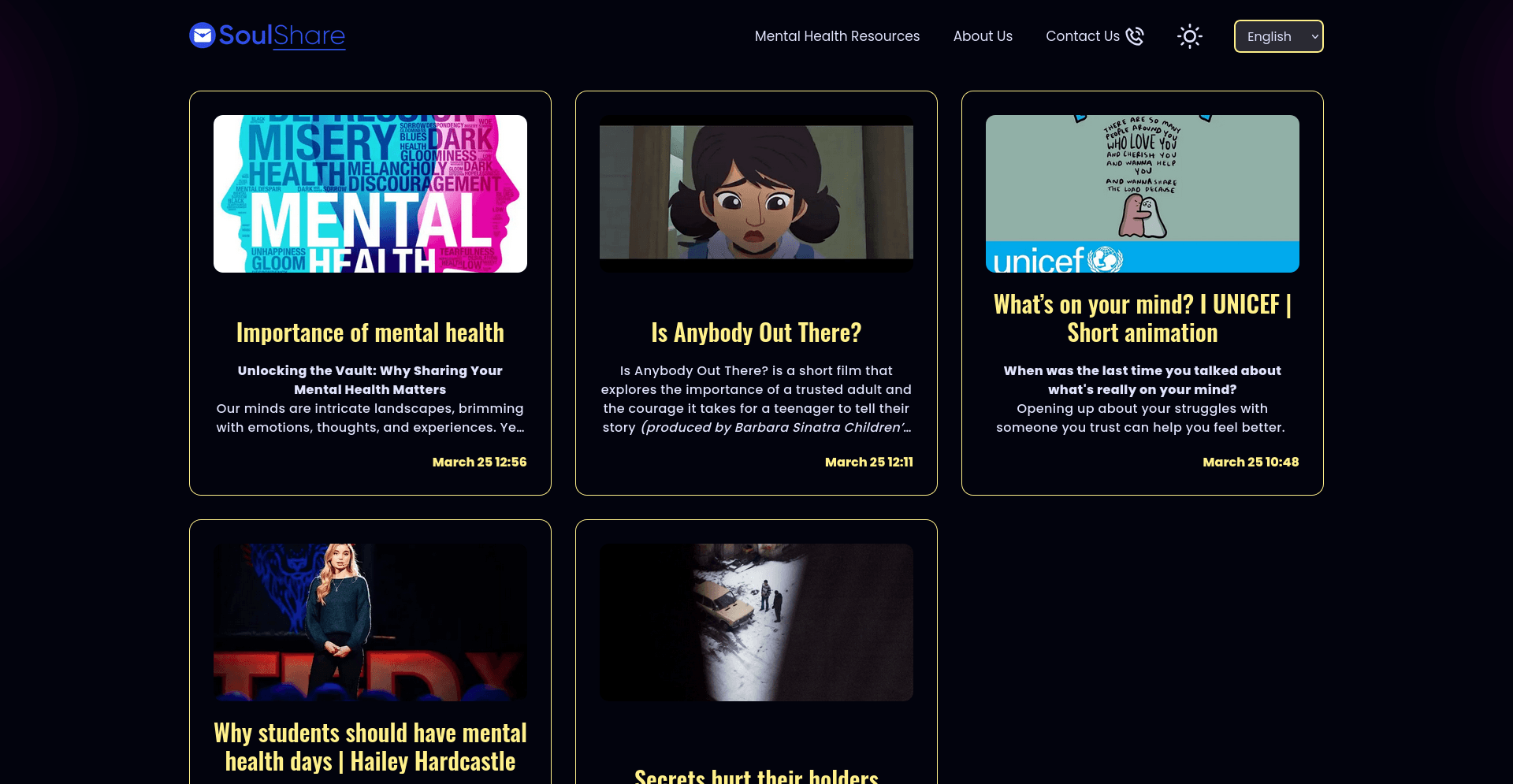 content of the project above